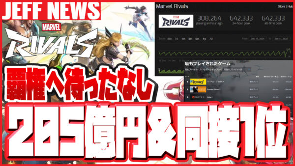 マーベルライバルズが偉業:リリース1ヶ月で約205億円の収益&Steamで一時同接1位を記録