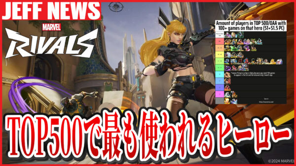 マーベルライバルズ:TOP500プレイヤーが100試合以上使用しているヒーローランキング