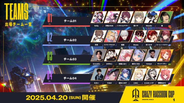 【速報】第1回 Crazy Raccoon Cup参加メンバーが発表