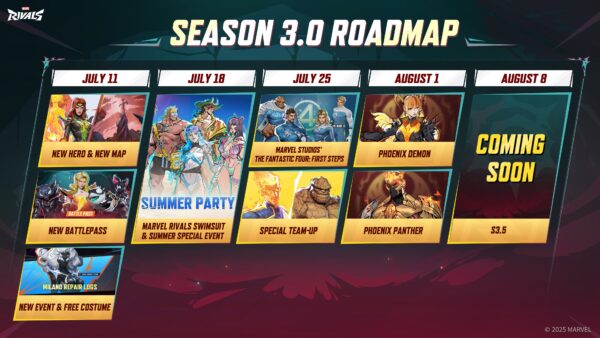 マーベルライバルズ:シーズン3ロードマップが公開。今後のアプデ予定まとめ