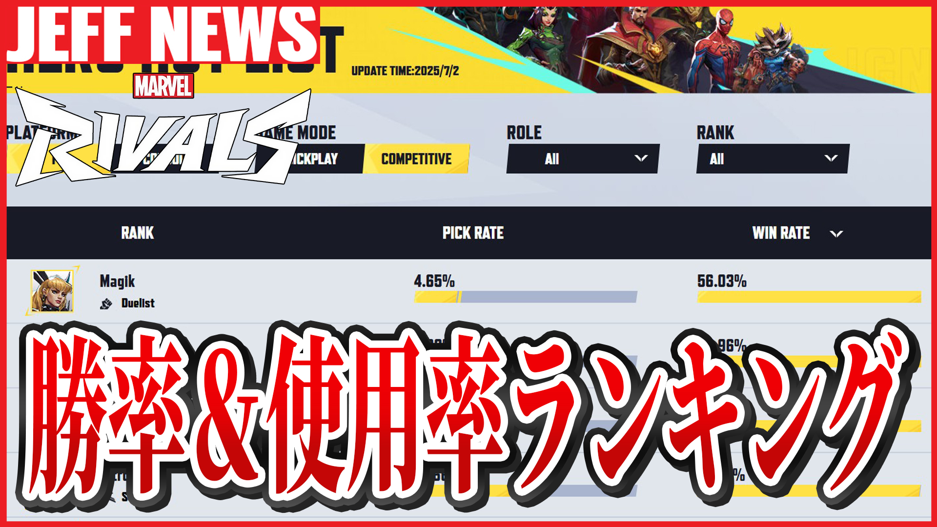 マーベルライバルズ：シーズン2.5のヒーロー別勝率＆使用率ランキング